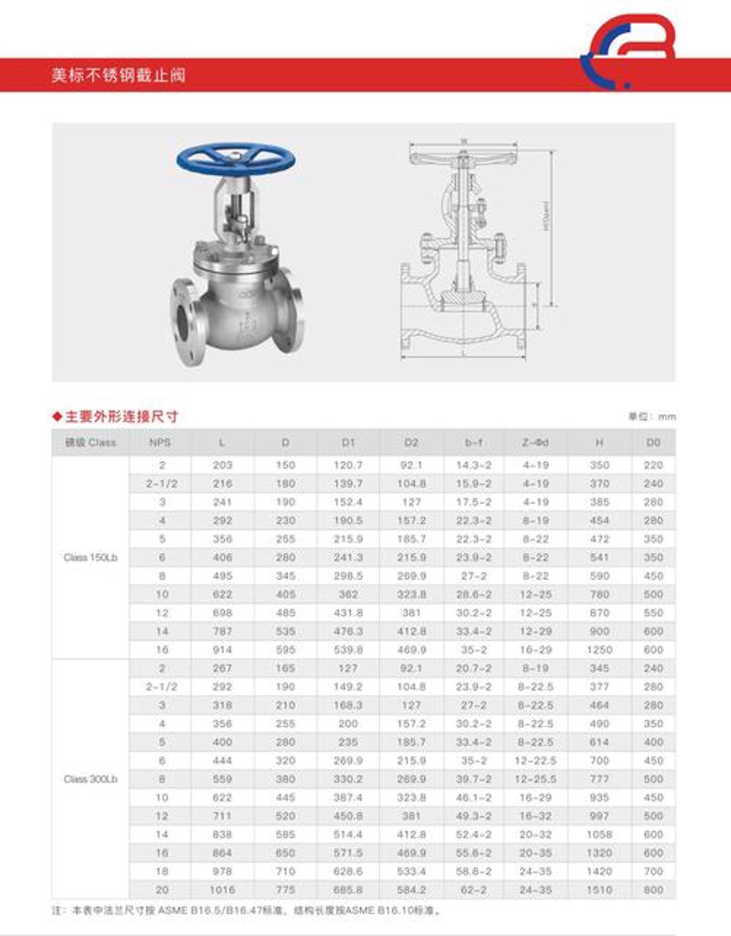 球阀选购宝典：如何挑选性价比高的产品？