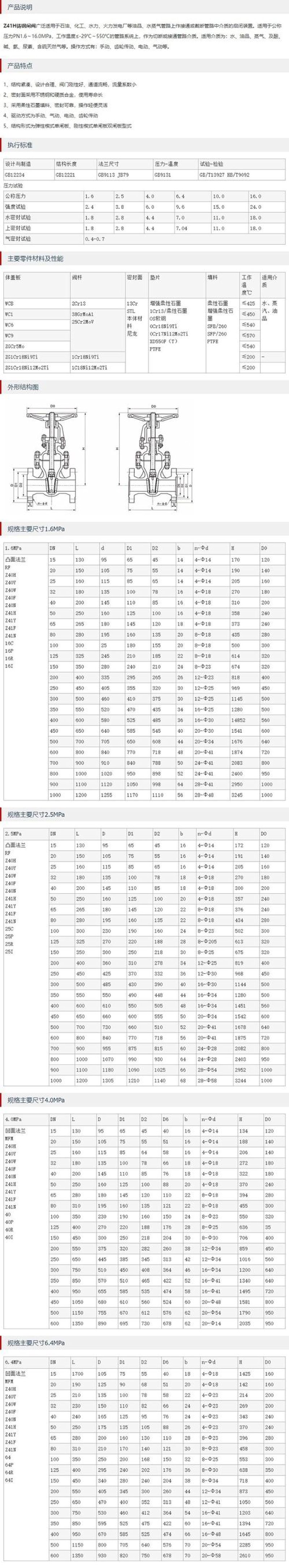 球阀价格